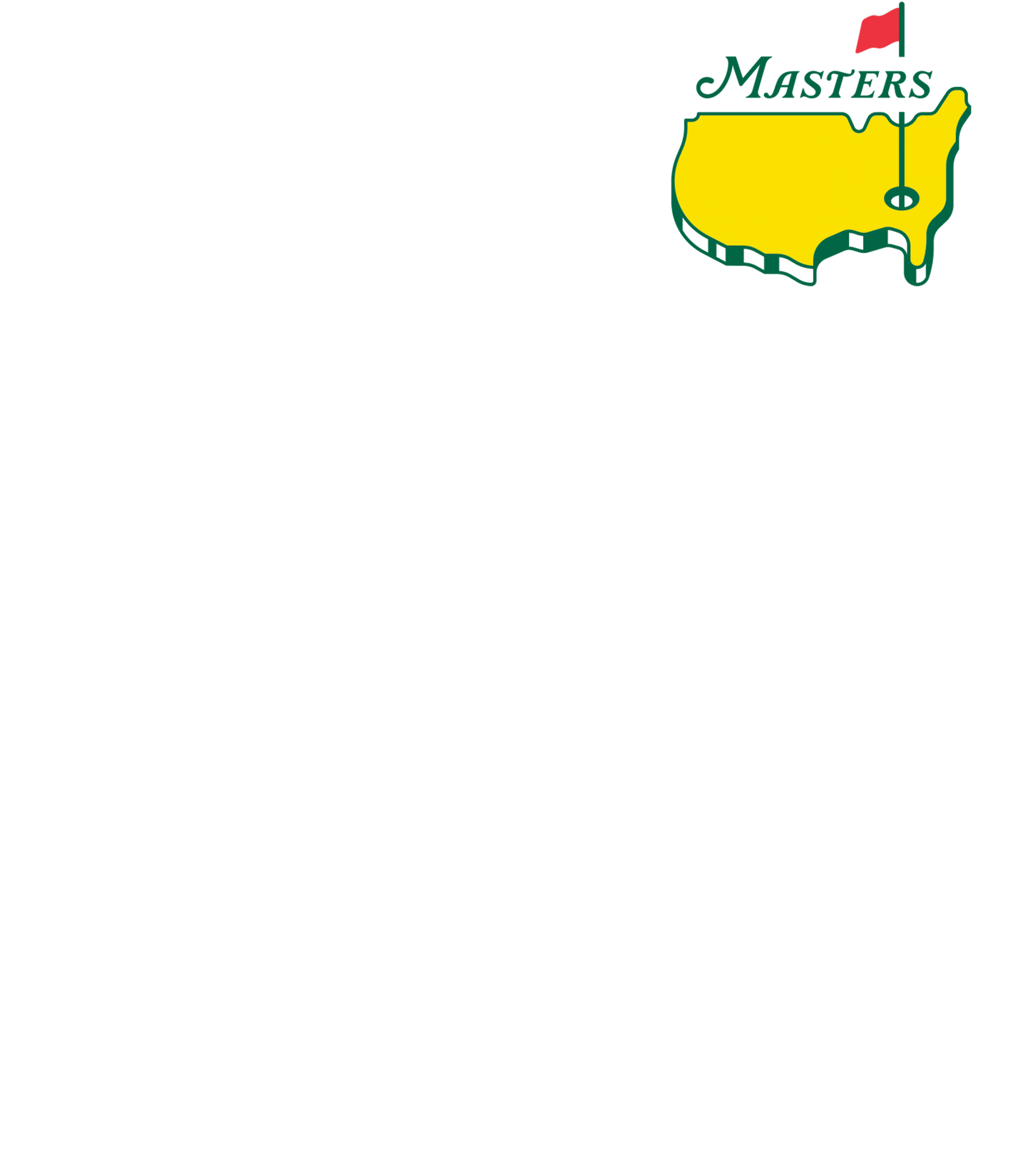 Masters Caddie
