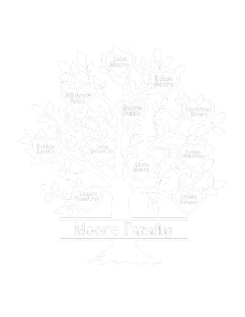 Moore family tree