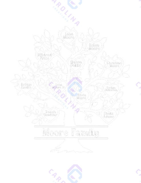 Moore family tree