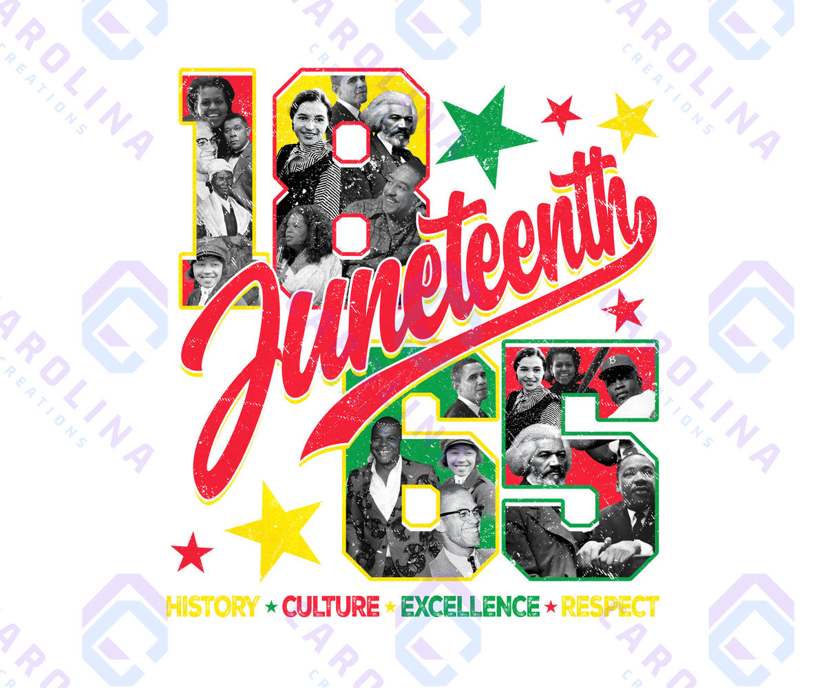 Juneteenth 1865