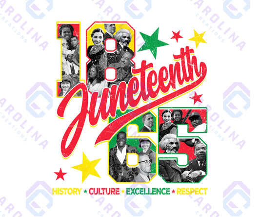 Juneteenth 1865